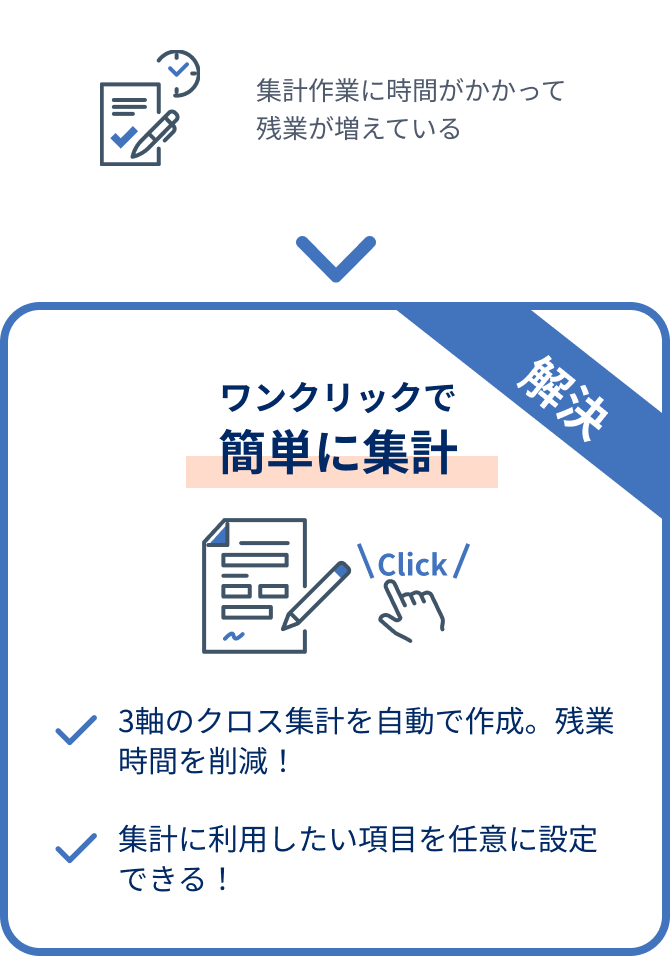 ワンクリックで簡単に集計